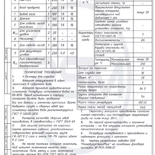 РКД резервуаров (сосудов) работающих под давлением